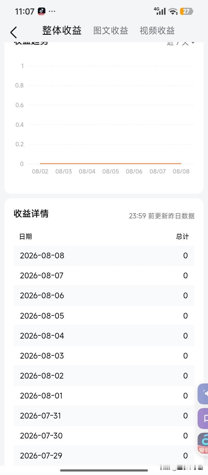 扎心了，老铁们，你们的是多少？[捂脸哭][捂脸哭]