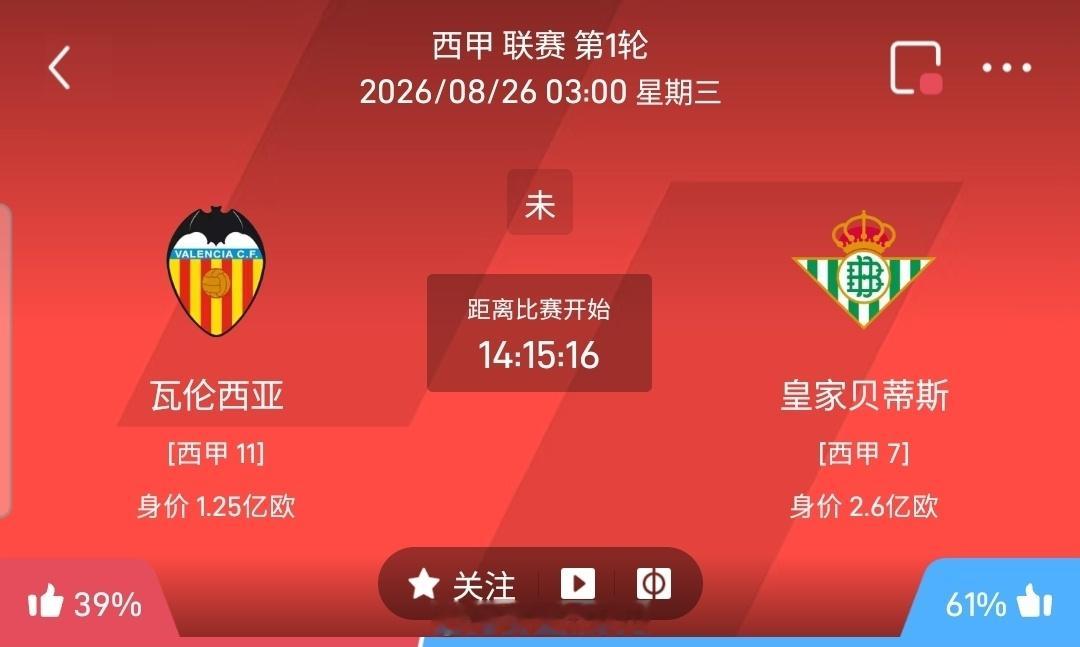 【足球】周二009西甲方向：巴伦西亚vs贝蒂斯西甲巴伦西亚VS贝蒂斯比赛时