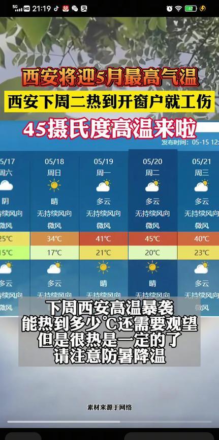 西安的乡党们你们做好迎接高温的准备了吗？下周不仅要突破40度，还要突破45度，就