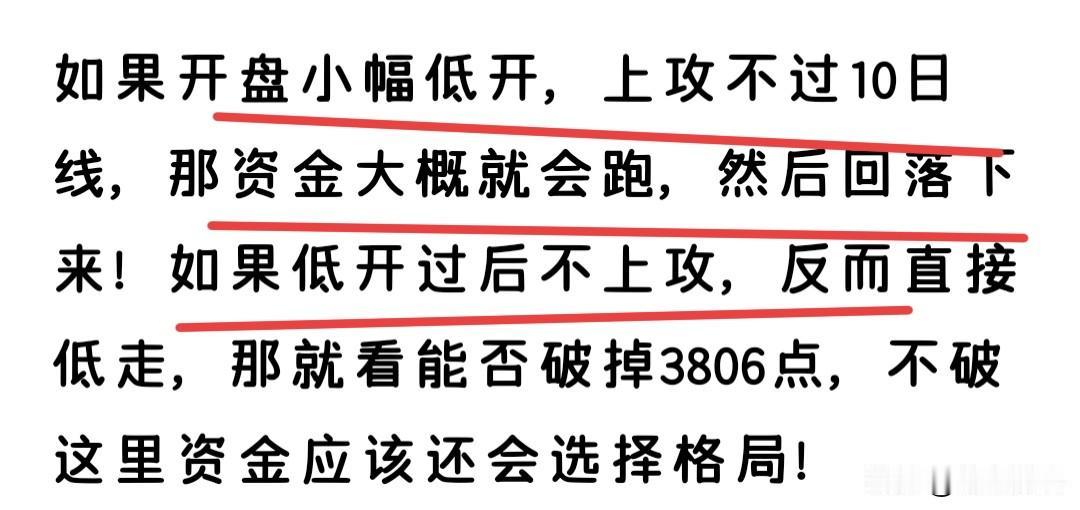 注意大盘十日线的，今天如果跌破10日线，不能短时间收回，就得考虑出局的问题，因为