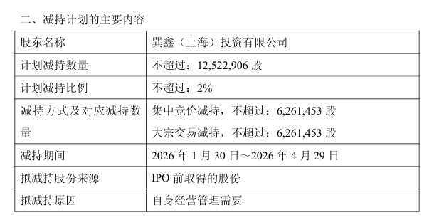 半导体设备龙头披露双重减持: 董事长拟减持缴税 二股东半年内或将套现超60亿元