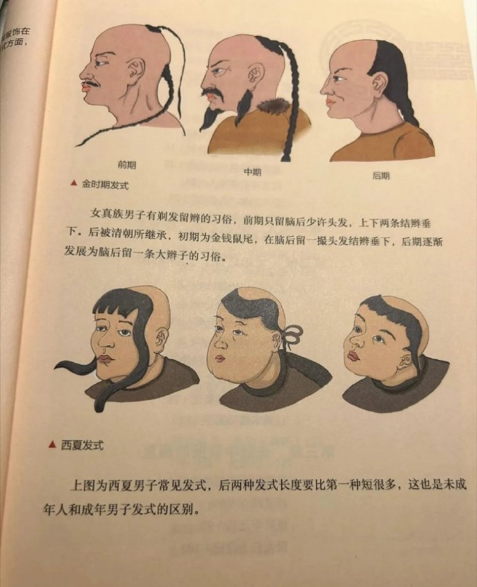 原以为是古装剧乱整的，没想到还真有这样的发型[捂脸哭][捂脸哭]​​​