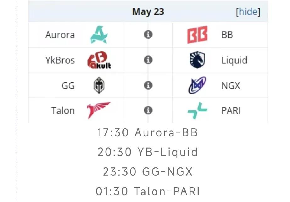 DOTA2:梦幻联赛S26小组赛第二轮第一天赛程17:30Aurora