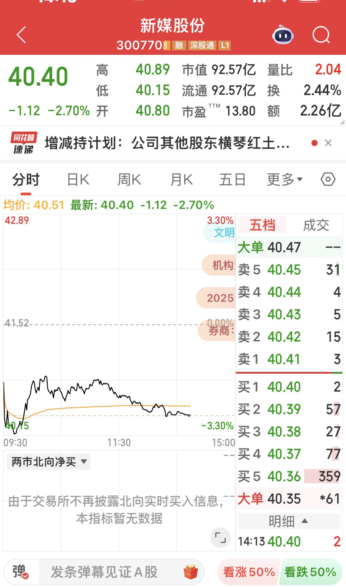 上周五清了，今天就跳水，运气真好，短线交易，知足常乐很重要！