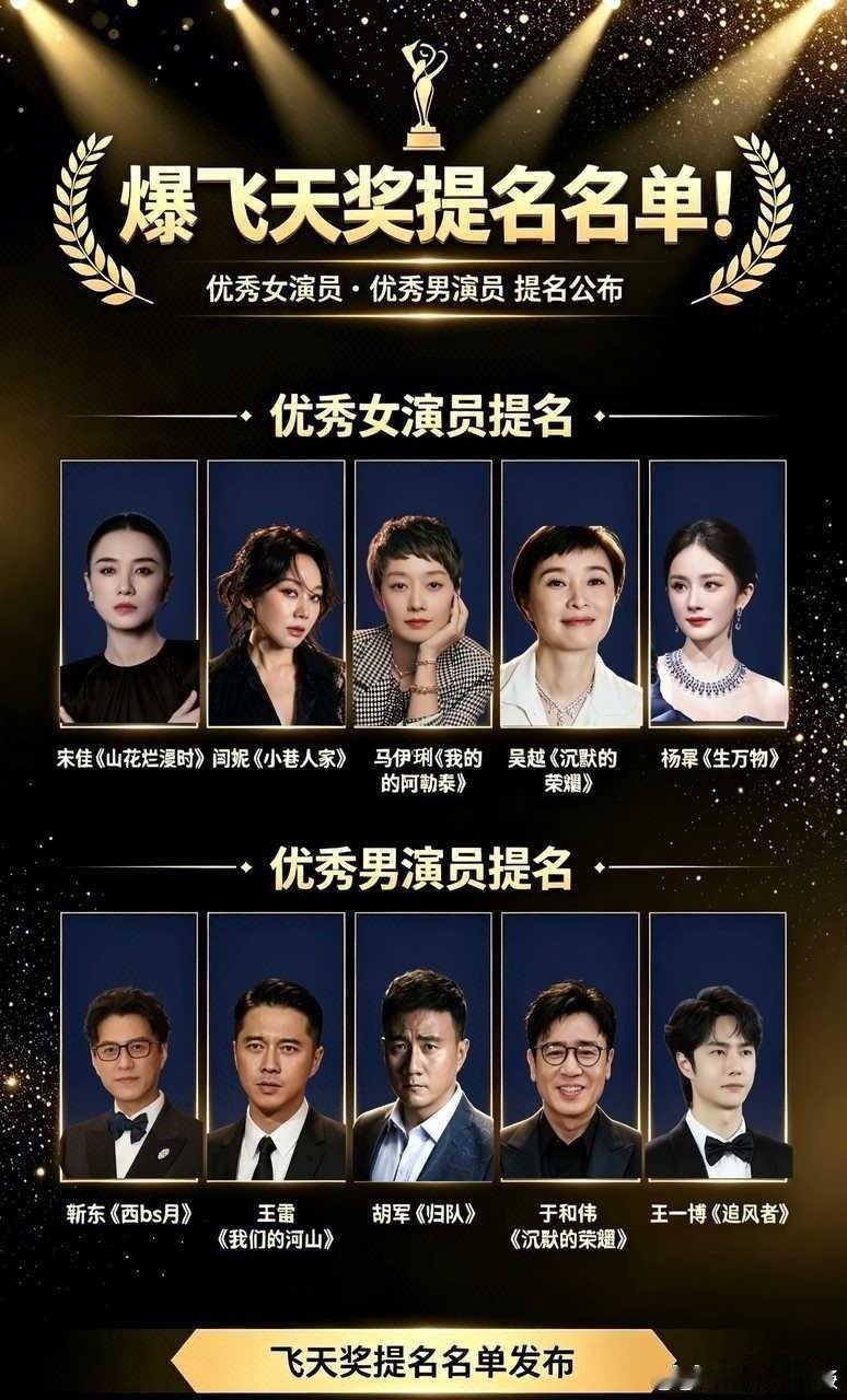 #飞天奖#第35届飞天奖提名名单公布，10月9日将在烟台举办颁，女演员这边宋佳、闫妮、马伊琍、吴越、
