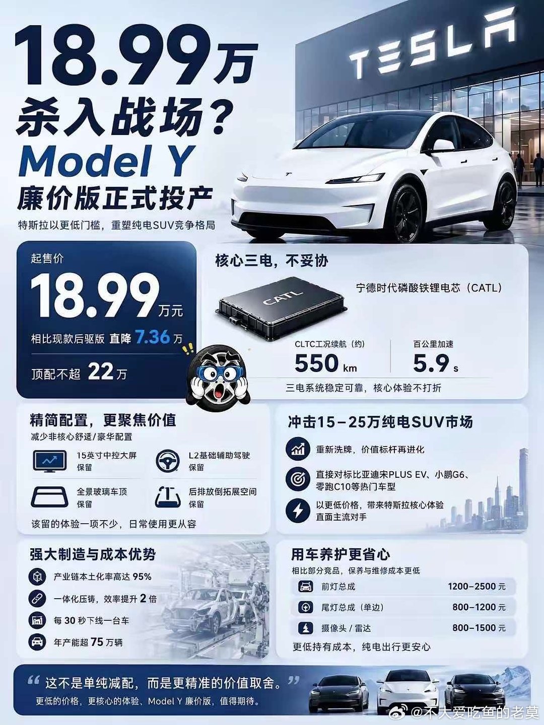 网传特斯拉将推出ModleY廉价版：CLTC续航550km0-100km加速时间5.9s起售价18.