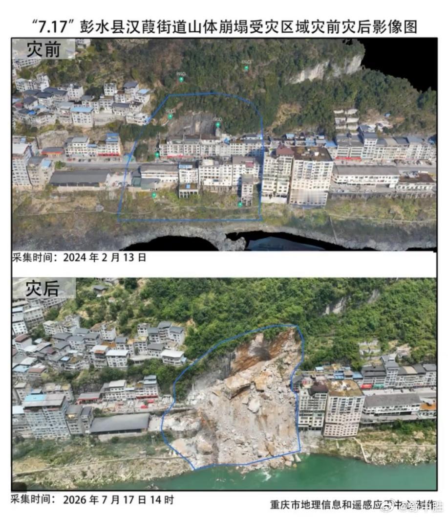 最近天灾有点多[哭哭]仅山体滑坡，7月7日甘肃陇南有一起，21人遇难。央视今天又