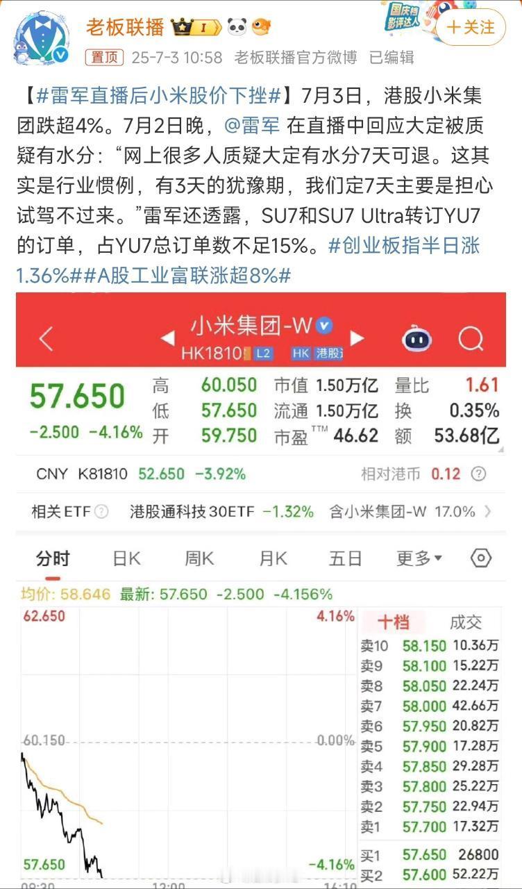 小米股票下跌这些人就出来了，涨的时候就消失，股票涨跌不是很正常的一件事吗？如果