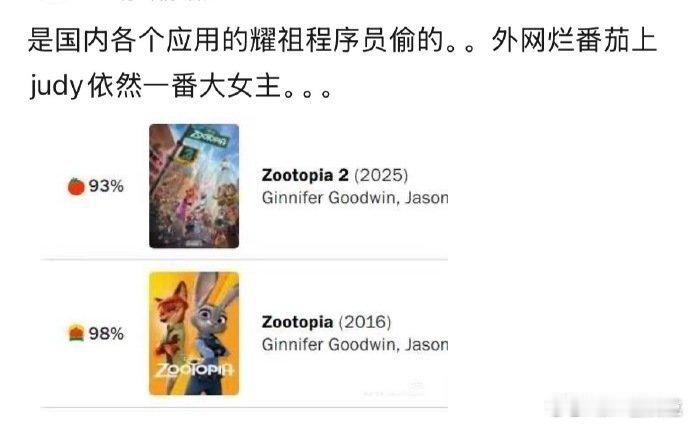 疯狂动物城朱迪一番大女主又刺痛国内耀祖程序员的心了吗居然偷偷把朱迪和尼克的番位换