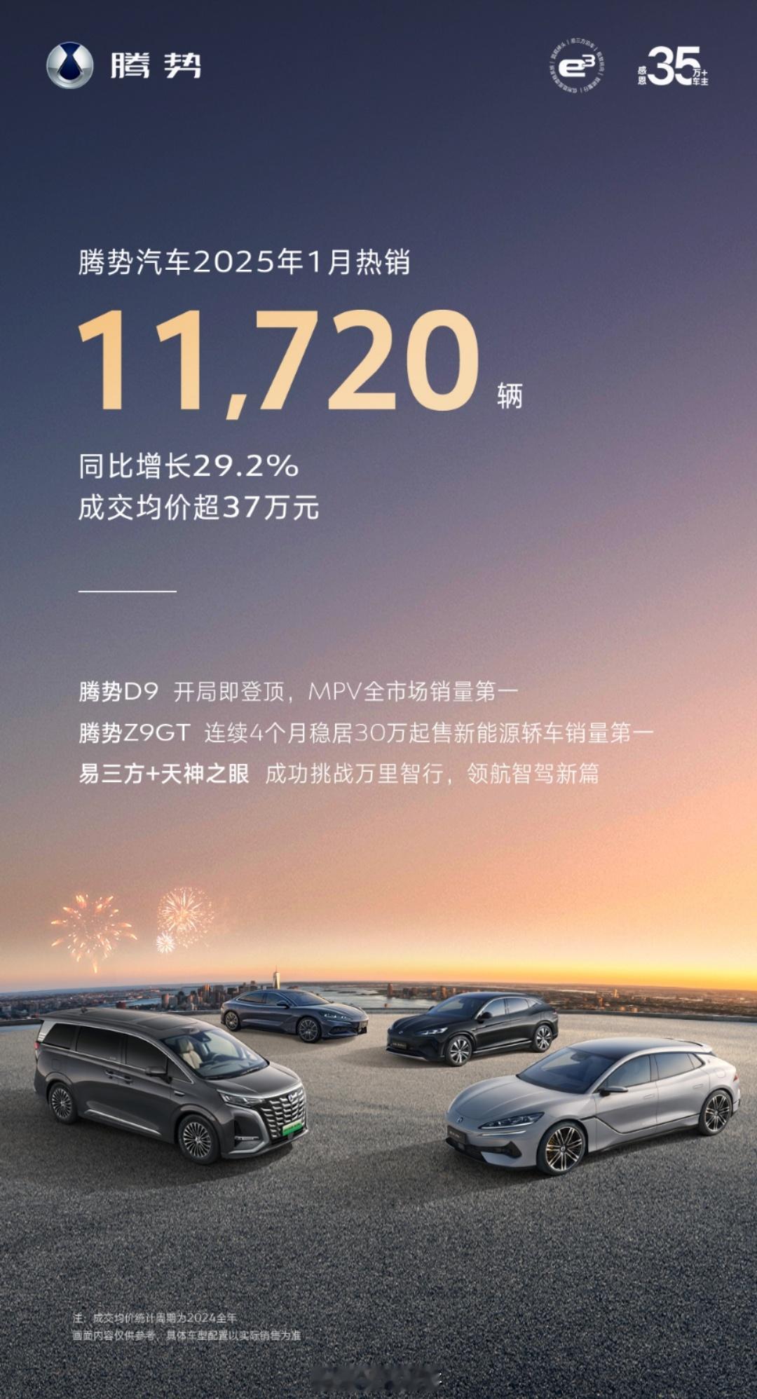 腾势汽车1月销量11720辆，成交均价超37万元！其中腾势D9销量