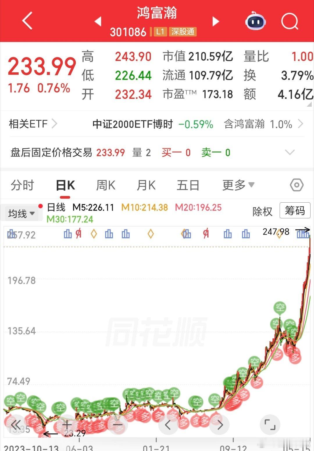 从抱怨到坚持，从疲惫到狂喜。