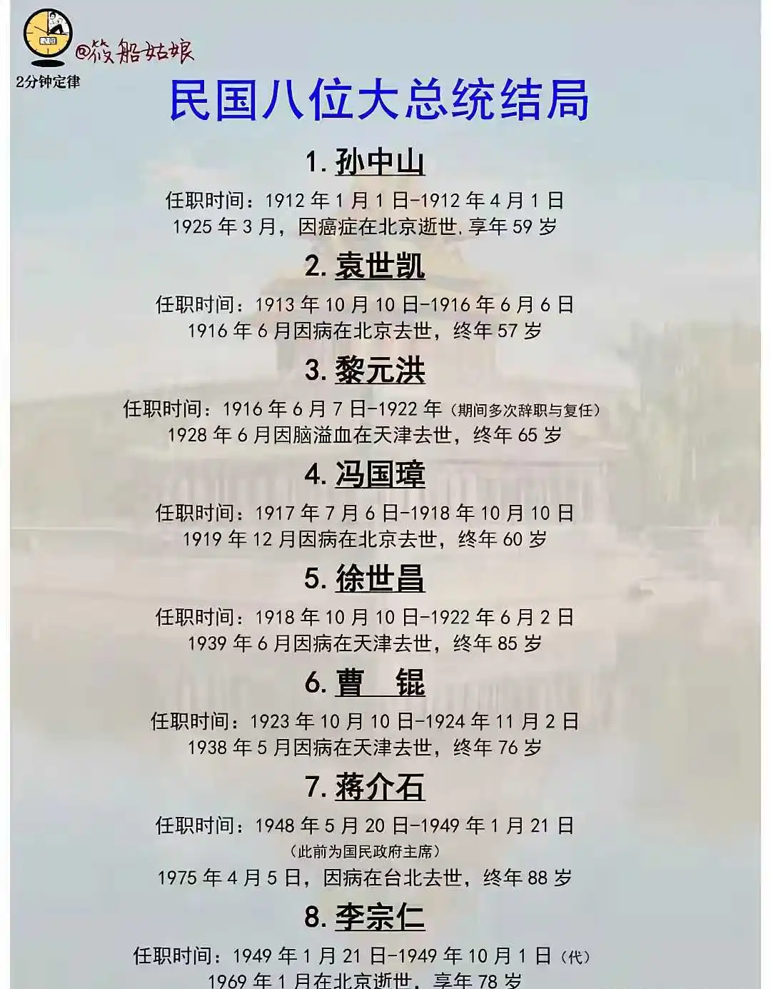 民国八位大总统的结局之中，隐匿着一段段历史。