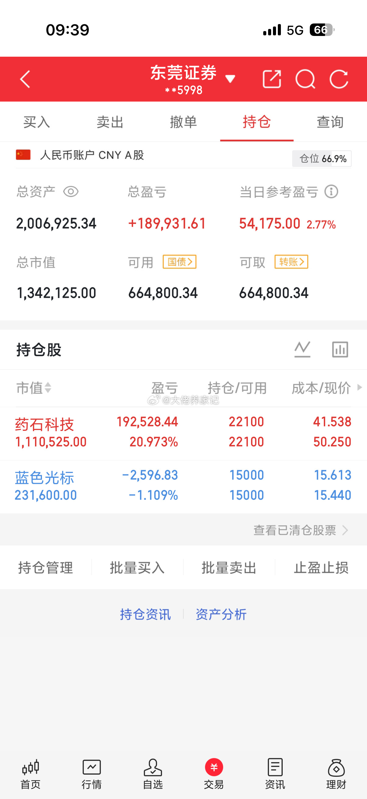 药石牛逼