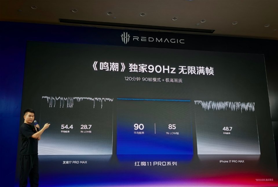 红魔11Pro+对比17ProMax《崩坏：星穹铁道》黄金的时刻