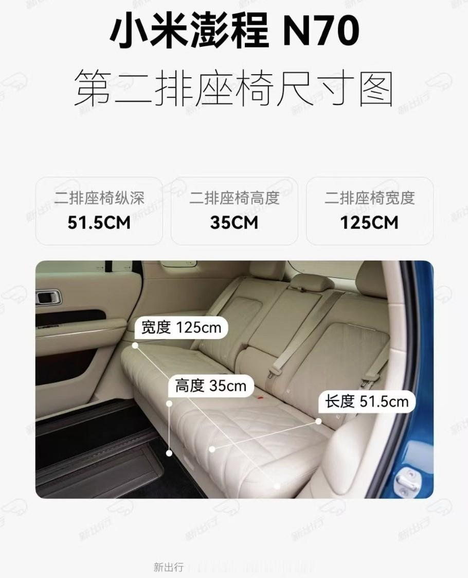 针对【澎程N70后排座椅宽度“仅”为125cm】的事，我来发表一点看法。有博主测量自己的A级小轿车，