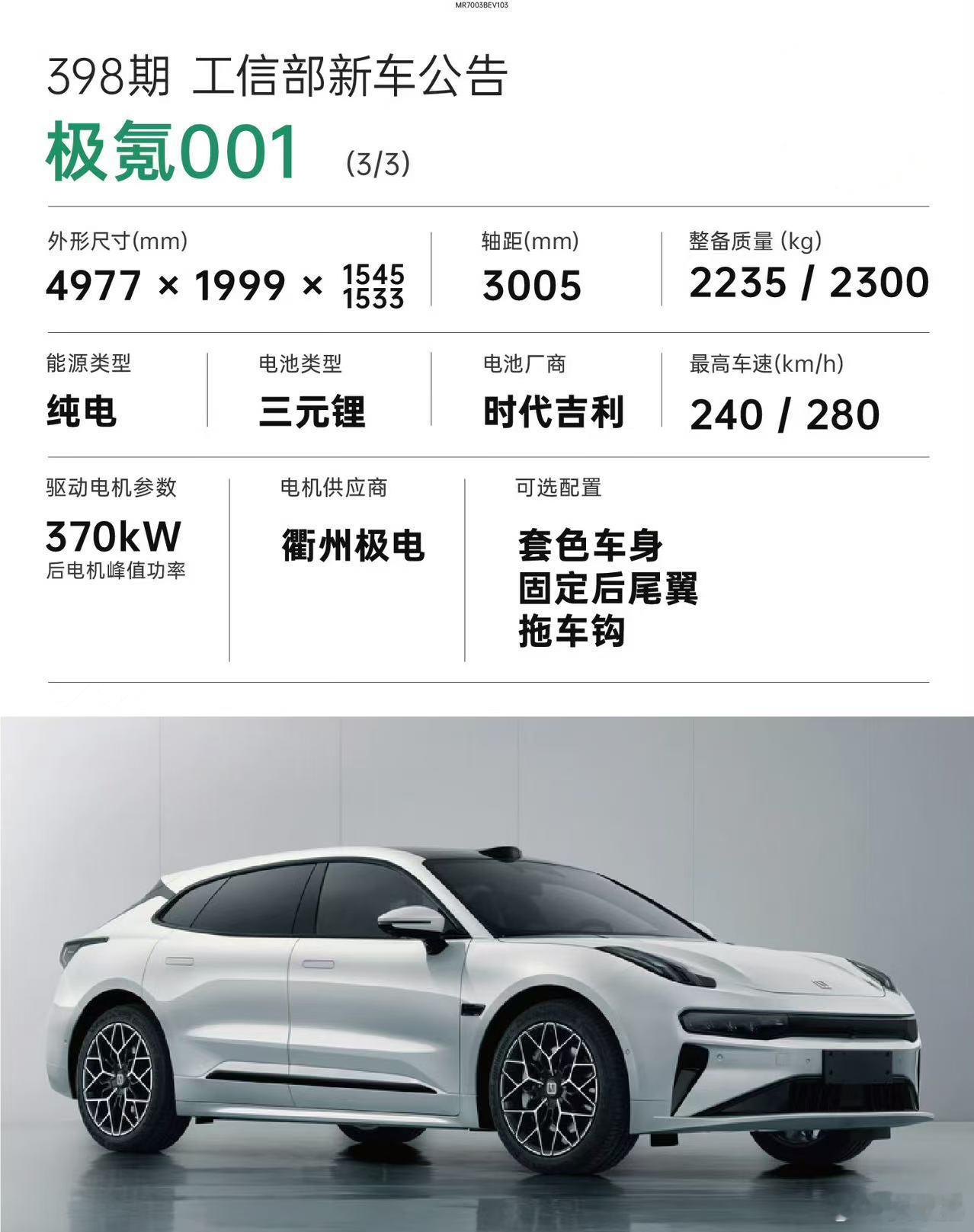 极氪买新款买老款[doge]​​​