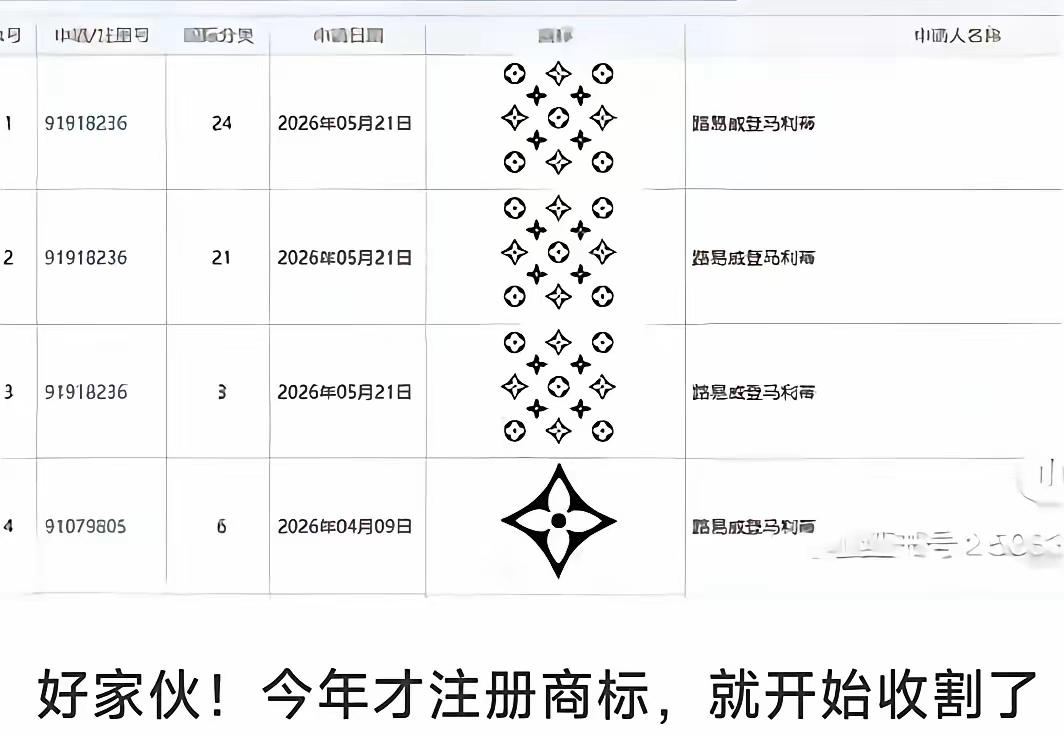 网越扒越深LV这次麻烦大了，帮LV的麻烦更大，原来真的有内鬼，四叶草的注册时间