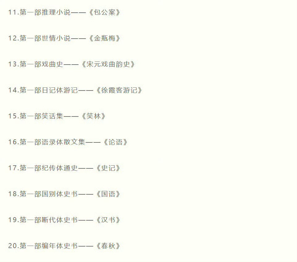 中国文学史上的60个“第一”，值得收藏！
