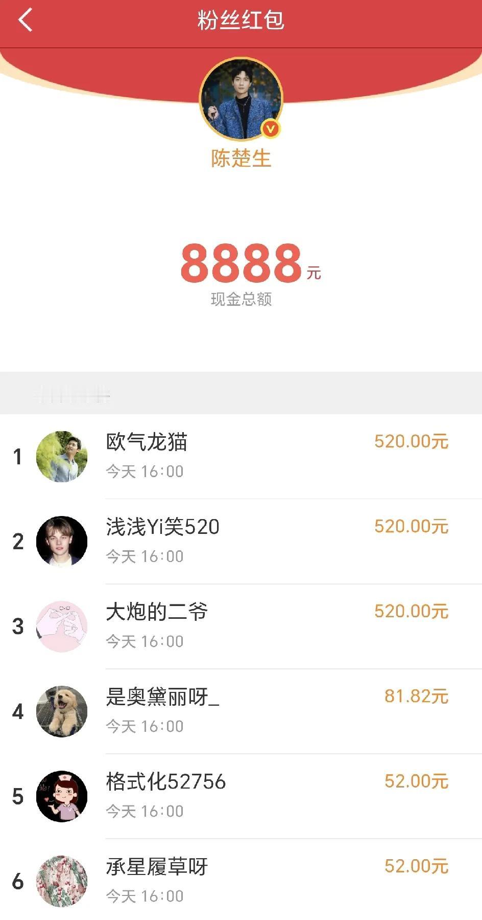 陈楚生今天发了个大红包啊，我这是错过了啥[哭哭]！今天520，好多明星都在发红