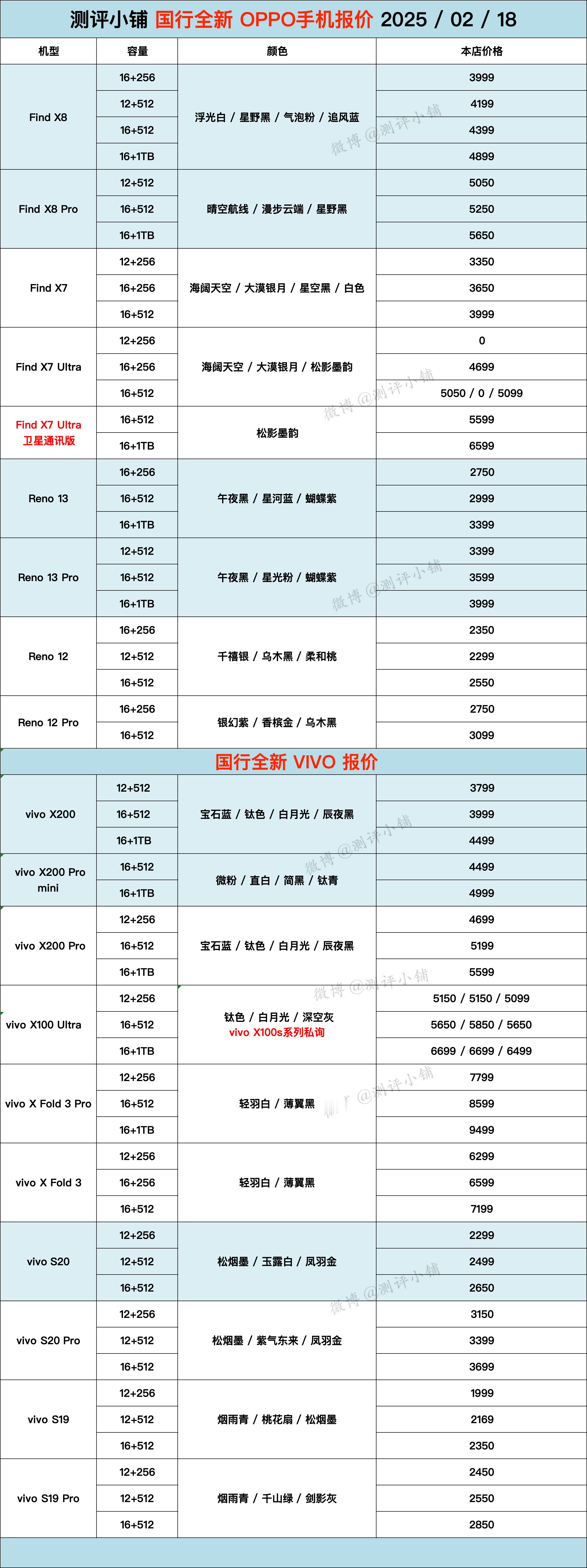 2.18国行全新机，小米15，小米15Pro，红米K80系列，荣耀300系列，