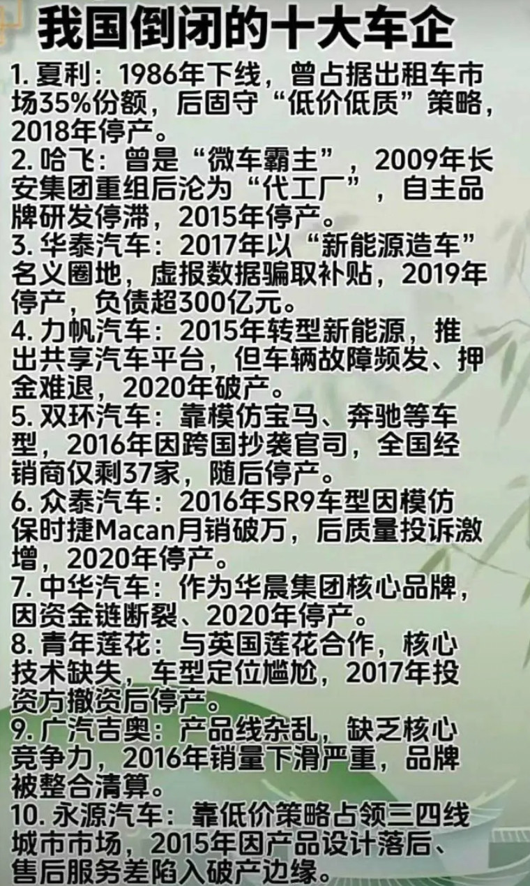 十大车企倒闭