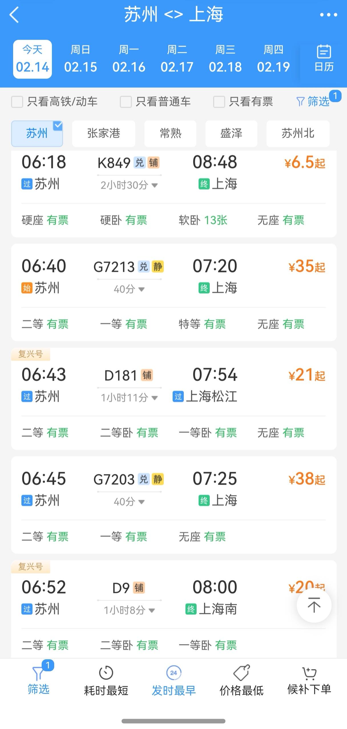 苏州到上海居然有6.5元的火车票。发车时间是6:40也还行，这是这个，运行时间两