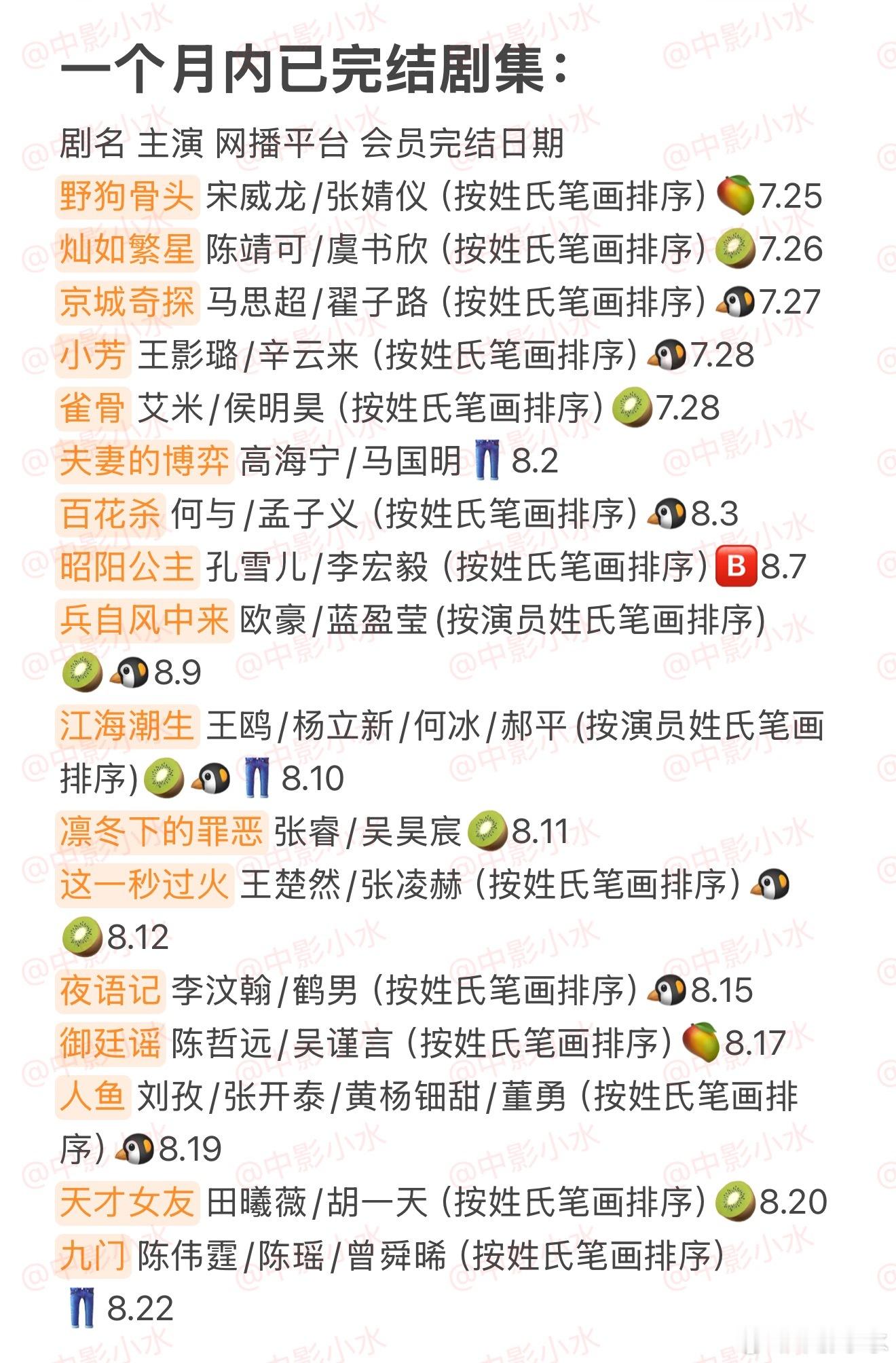 #拯救剧荒#8月23日，今晚看点啥？？图1追剧日历图2综艺日历图3已完结剧集🈶花开锦绣丁禹兮/邓恩