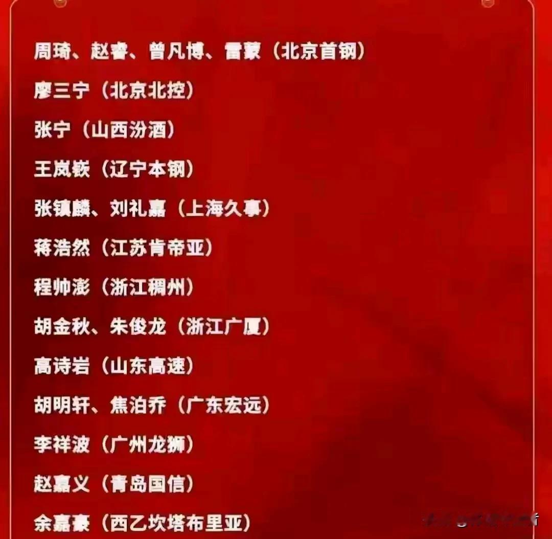2027年男篮世界杯亚洲区预选赛2025年11月28日中国男篮主场迎战韩国男篮，