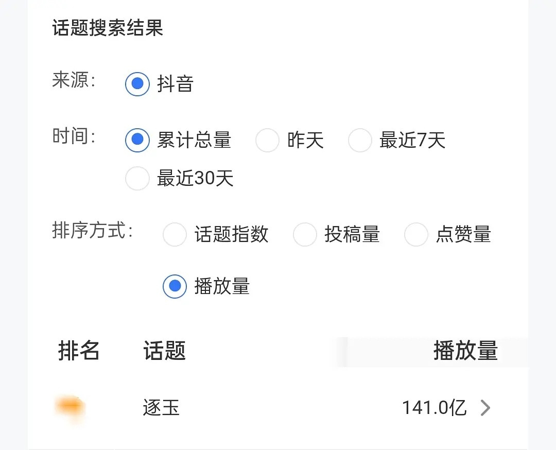 说句实话，待爆少了一个，已爆的也没有增加，完全哑炮了，逐玉之后，这俩人想拿这个