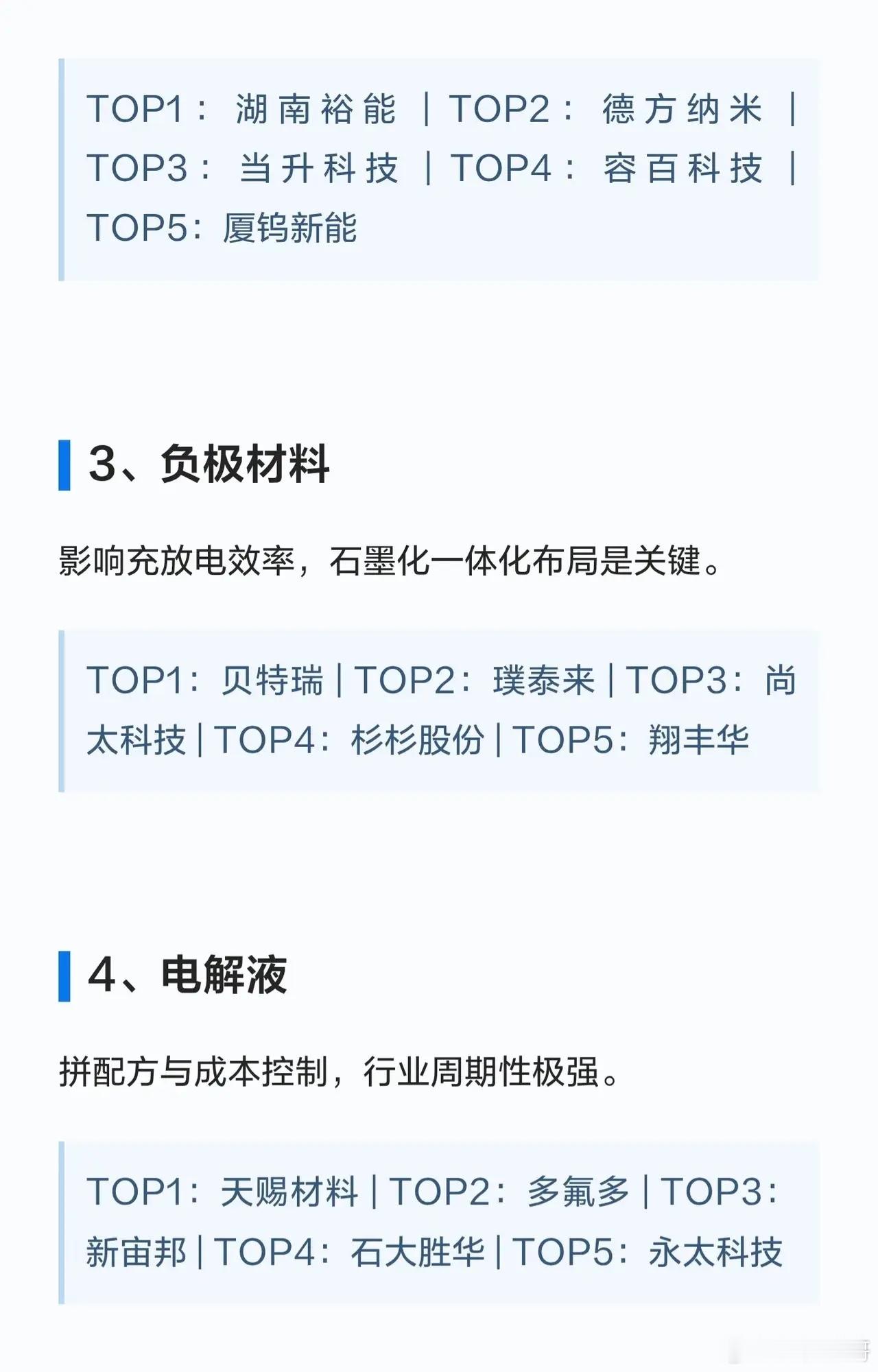 以下是锂电池产业链10大细分领域“五巨头”的梳理，按产业逻辑与技术特性划分为十大