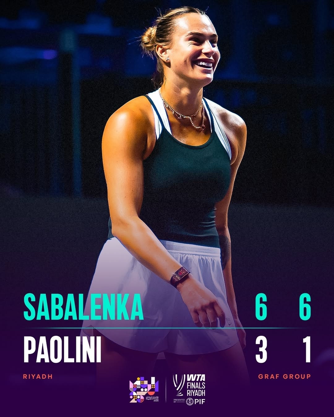 WTA年终总决赛萨巴伦卡6361保利尼佩古拉636762高芙这个小组萨巴伦