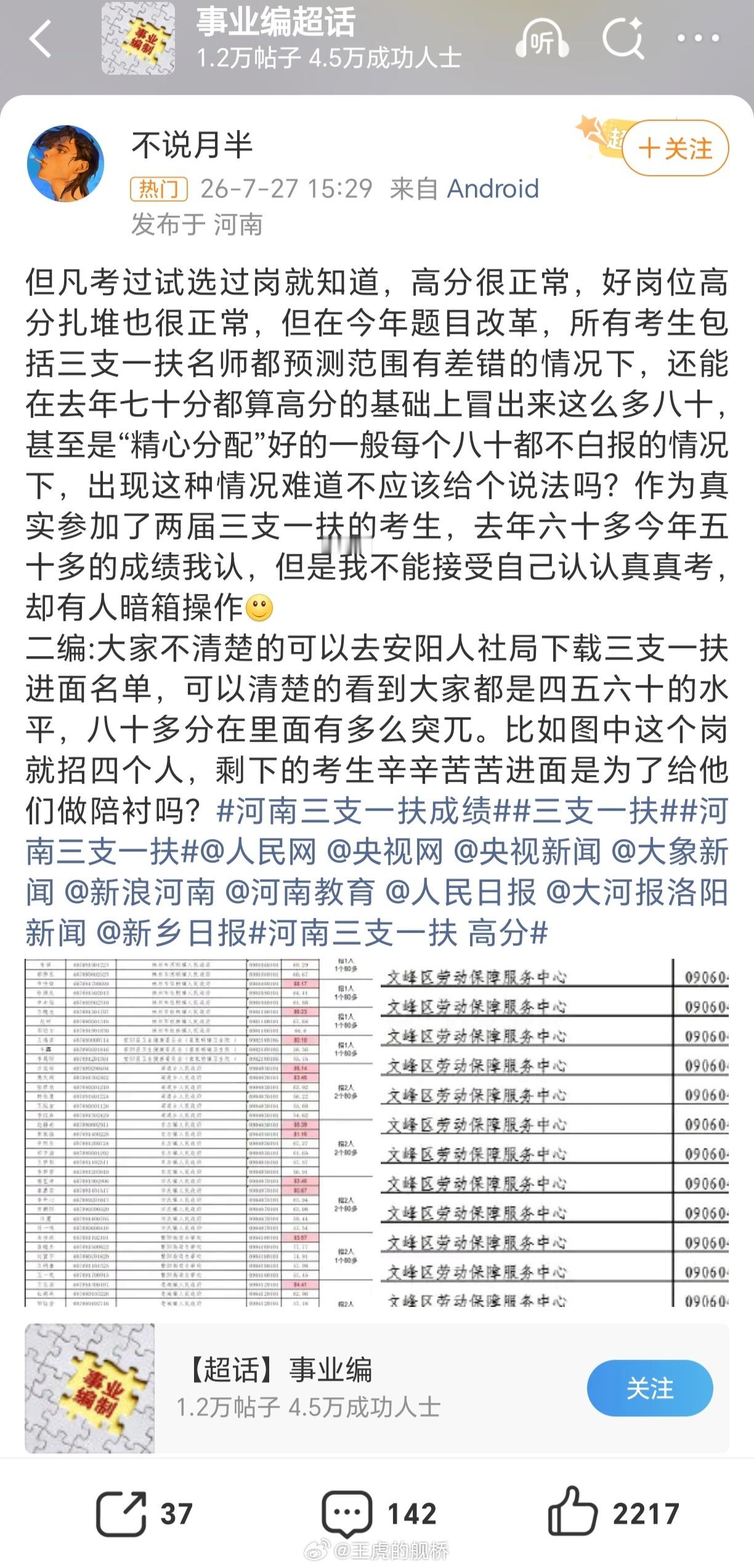 官方回应河南三支一扶成绩争议质疑政府行为在恁鳖这也算是一种天赋人权了，但“为什么