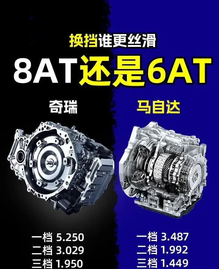 总有人纠结，8AT和6AT到底谁换挡更丝滑？看看奇瑞和马自达给出的数据！