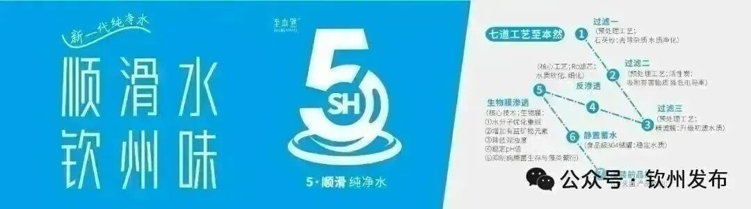 别慌! 体检报告上这些“异常”指标, 可能只是“看起来可怕”