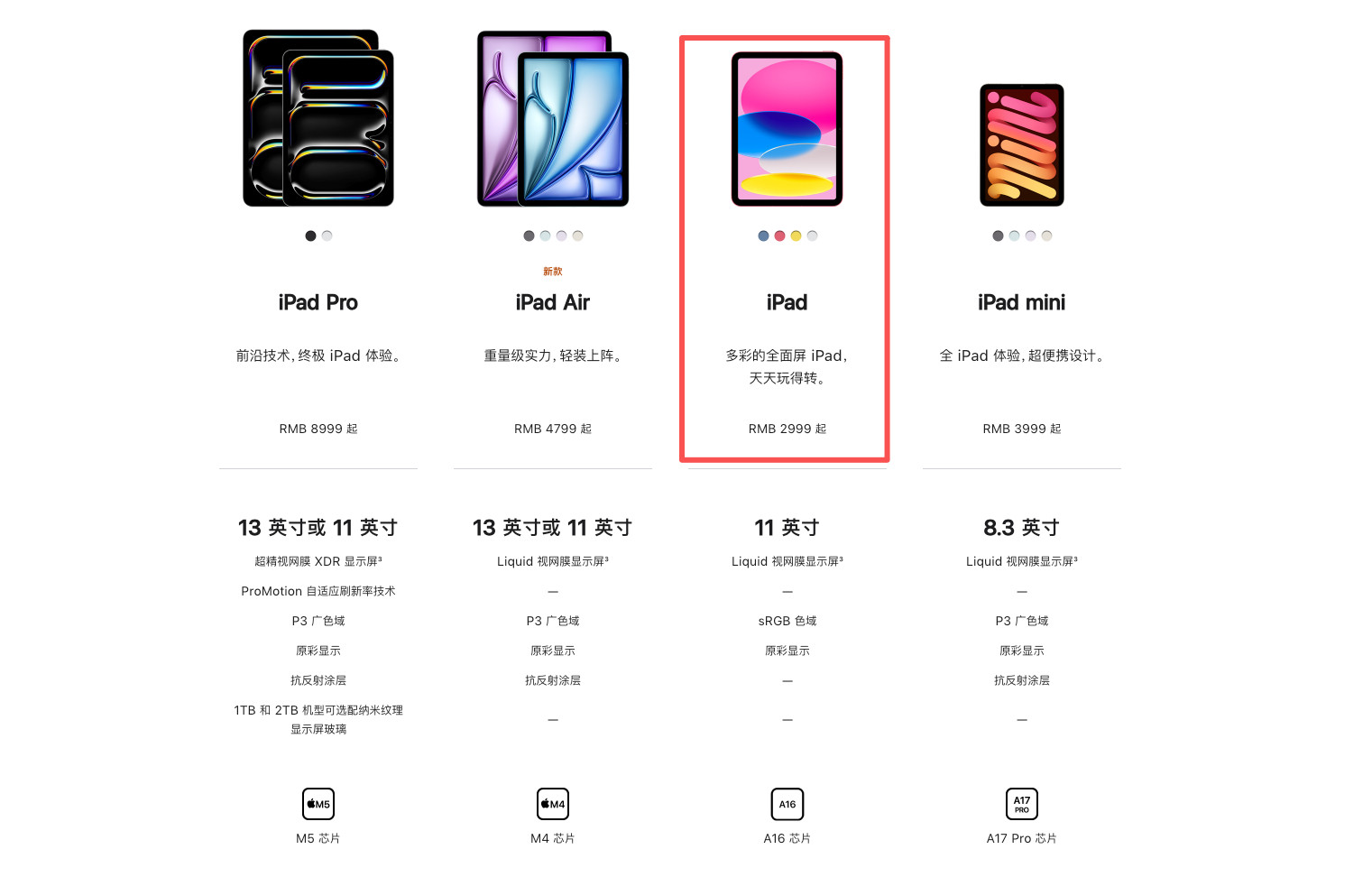 iPad标准版，已经4年没有更新了啊下一次估计就是换个芯和运存，为Apple