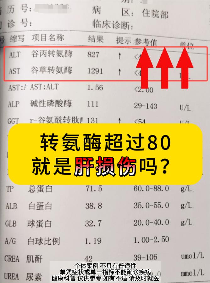 转氨酶包括谷丙转氨酶和谷草转氨酶，其正常参考范围通常在0-40U/L左...