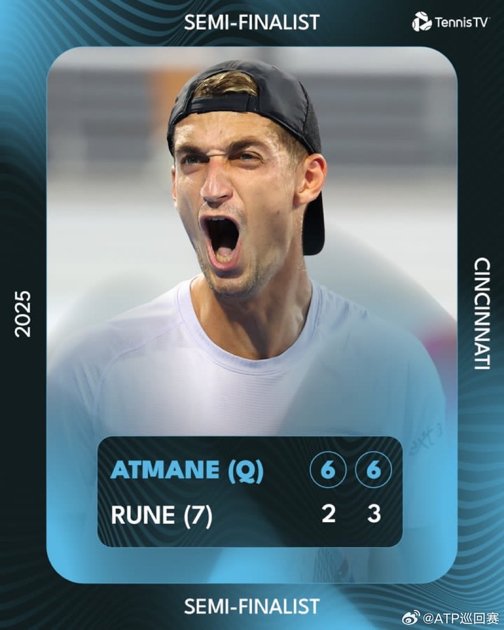 继续突破之旅👊ATP1000辛辛那提1/4决赛，资格赛球员阿特玛纳6-2