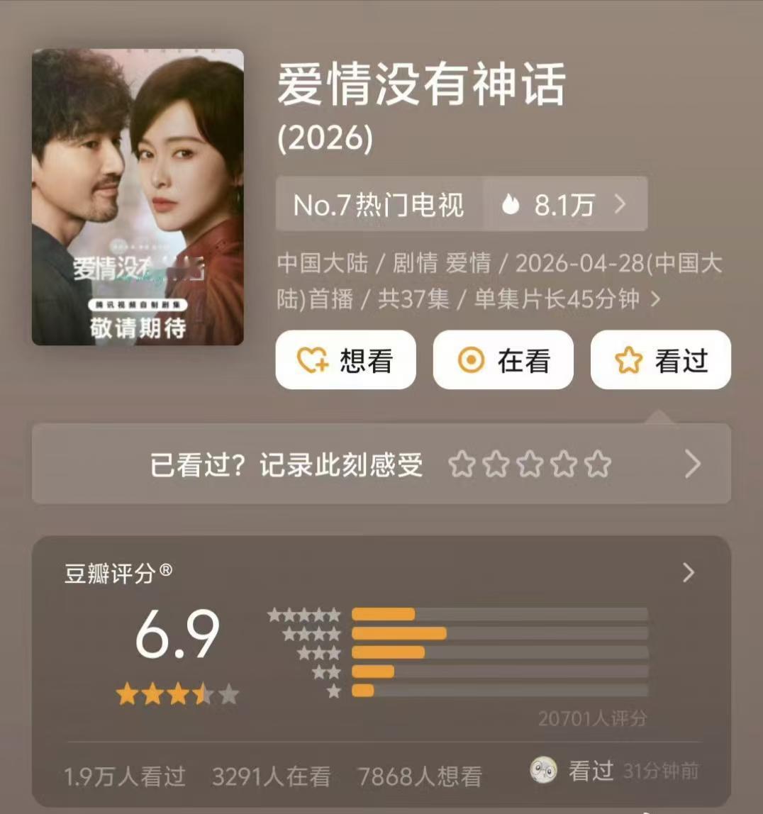 热播电视剧集体开分。《爱情没有神话》6.9分，大结局烂尾，分数偏高了。《低智