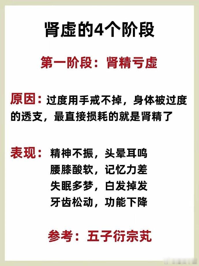 肾虚一般分四个阶段！​​​1，肾精亏损；2，肾阳亏损；3，肾阴亏损；4，肝肾阴