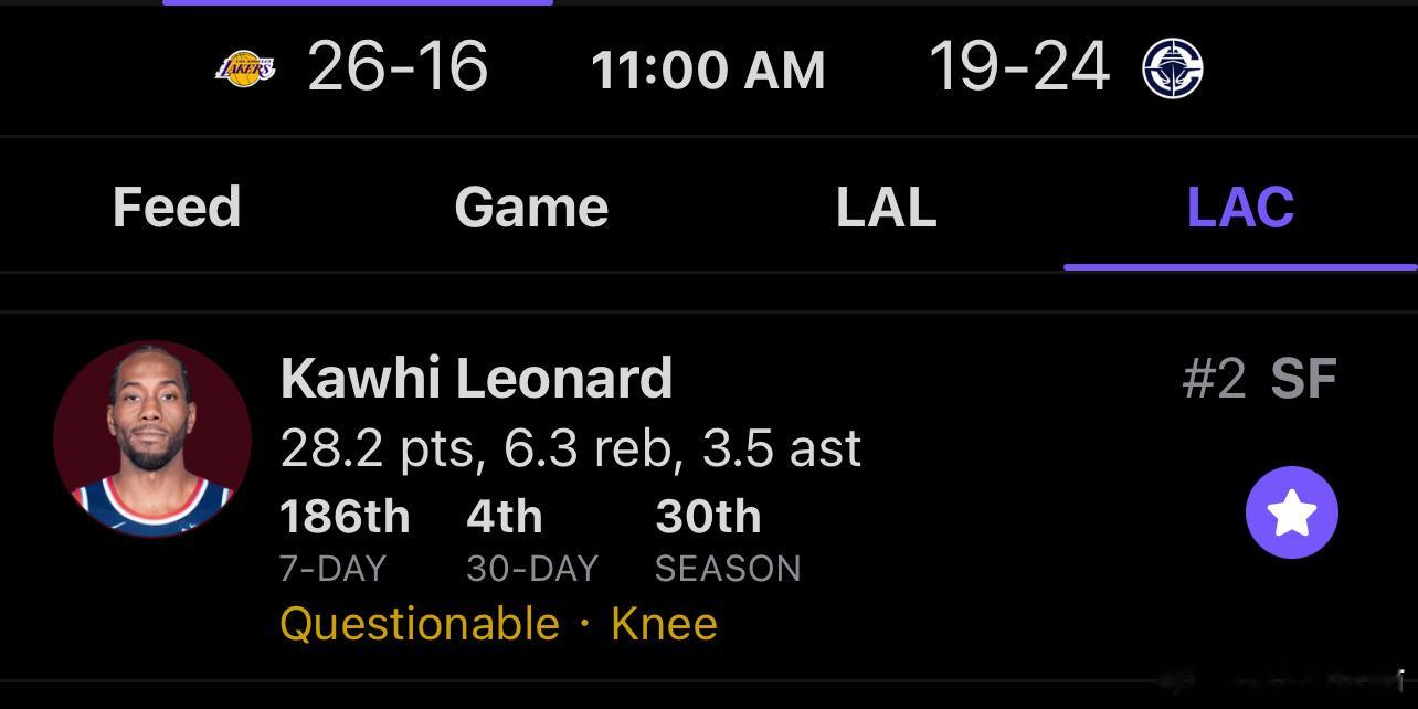 昨天对阵公牛的比赛前，小卡和博格丹就都是出战成疑，当然两个人都不在客场，所以没什