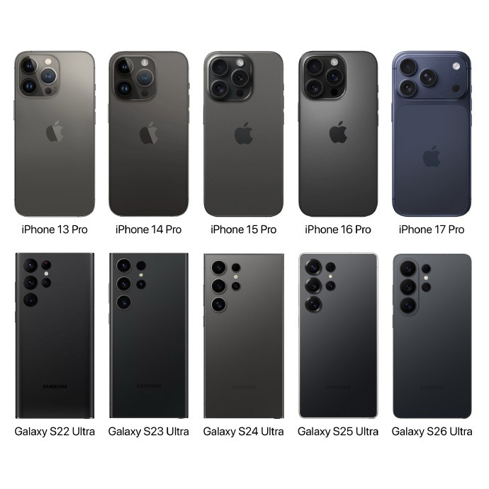 从iPhone与三星旗舰迭代看手机设计的“进化与博弈”当我们把iPhone1