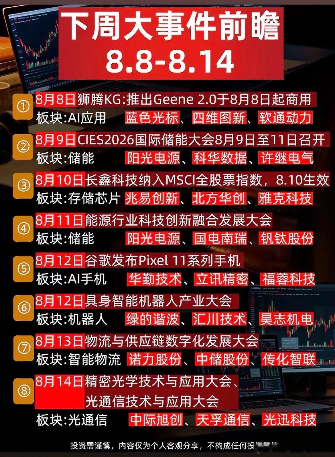 下周重大事件前瞻梳理！8.8-8.14八大重磅事件逐个看，暗藏多个板块机会！下周