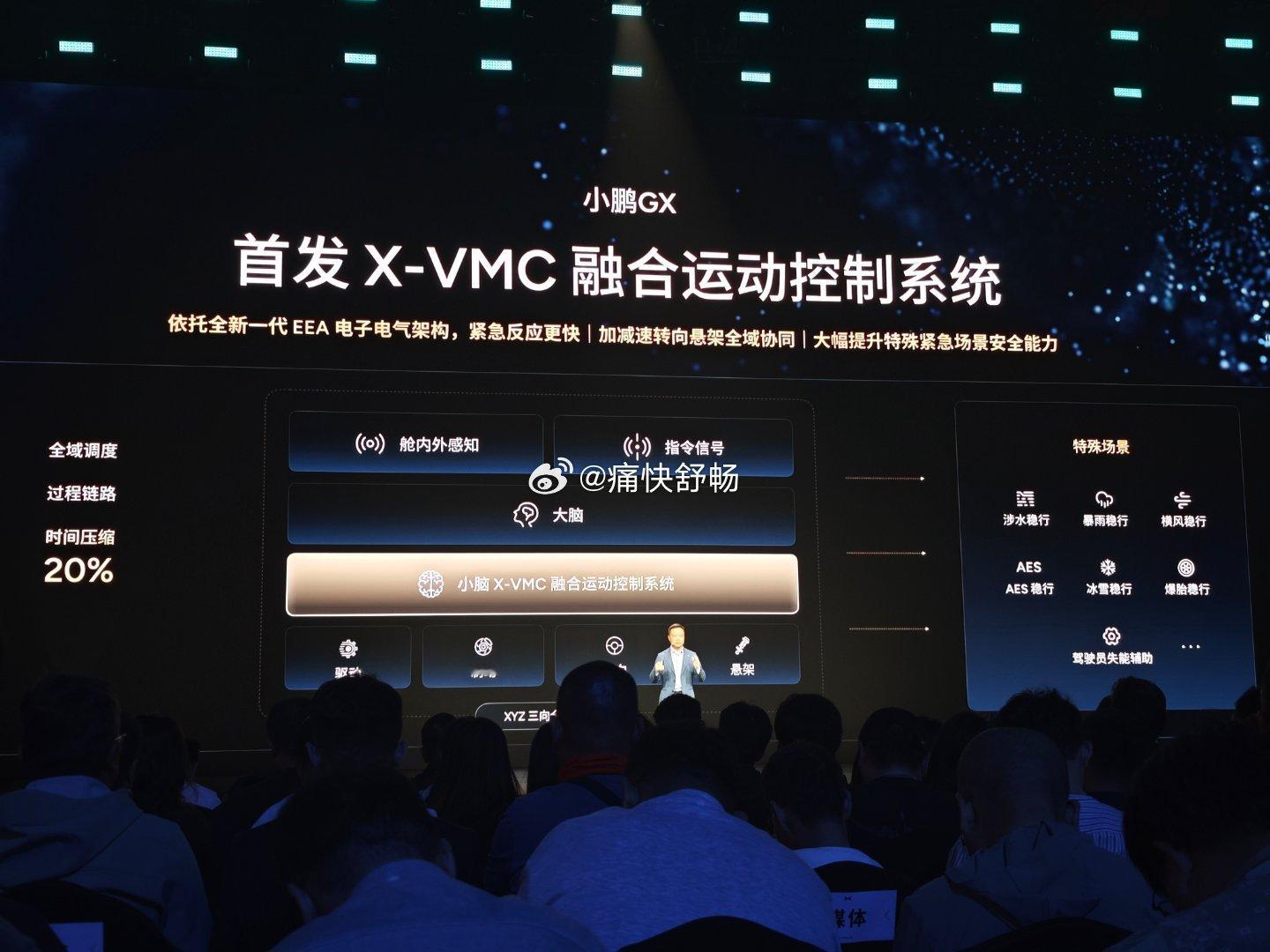 小鹏GX的全场景稳行系统的技术含量还是很高的这背后都是X-VMC的功劳！新科技旗