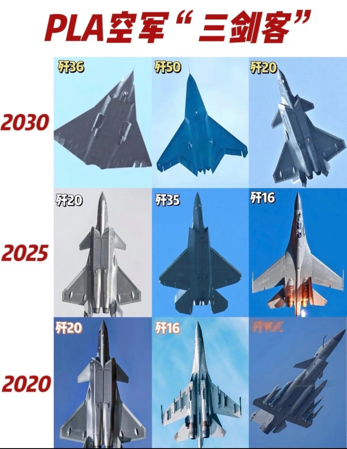 以前是望尘莫及，现在是并驾齐驱。看到这份沉甸甸的成就清单，每一位中国人胸中恐