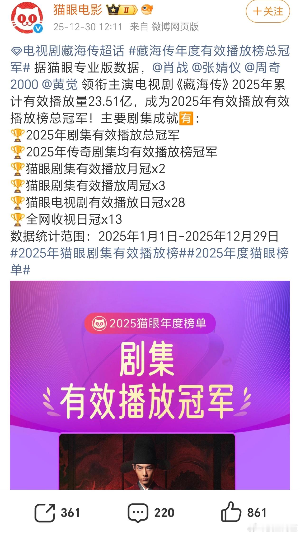 猫眼确认《藏海传》拿下猫眼的热度值总冠军，猫眼有效播放量总冠军，这可是内娱今年最