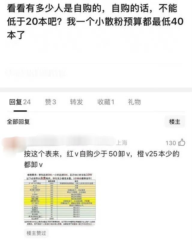催氪，又开始自导自演了。先是豆ban发帖子催ke，紧接着，就配合上热搜...