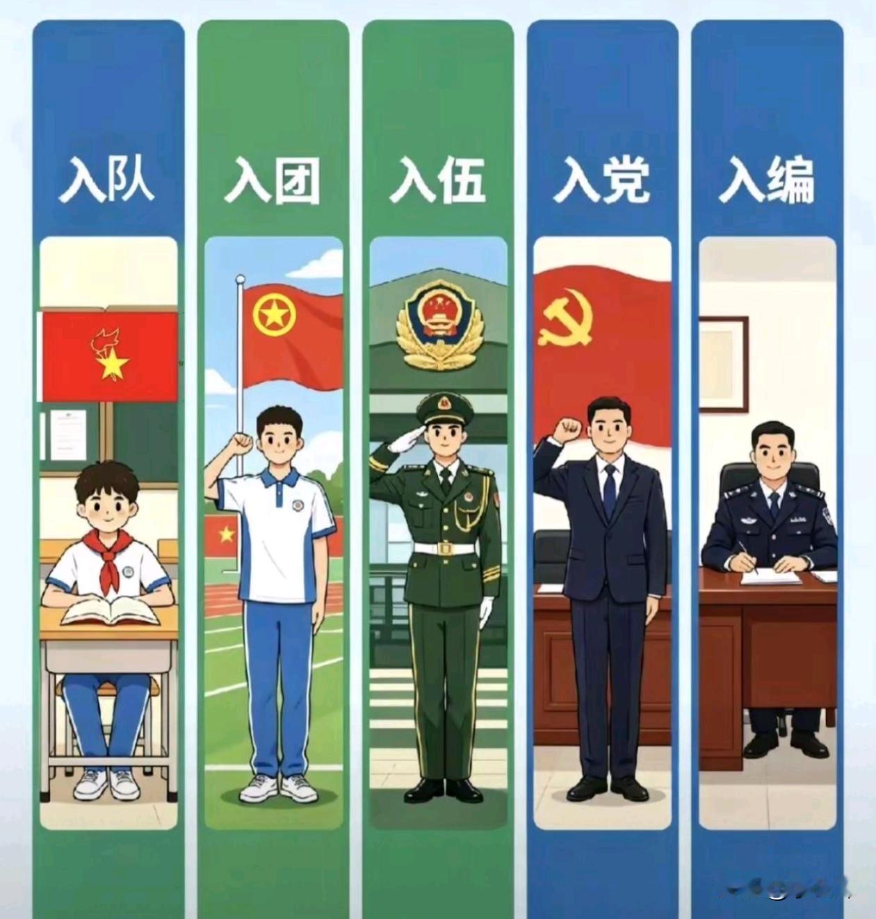 我就完成了一个，看看你们完成了几个？
