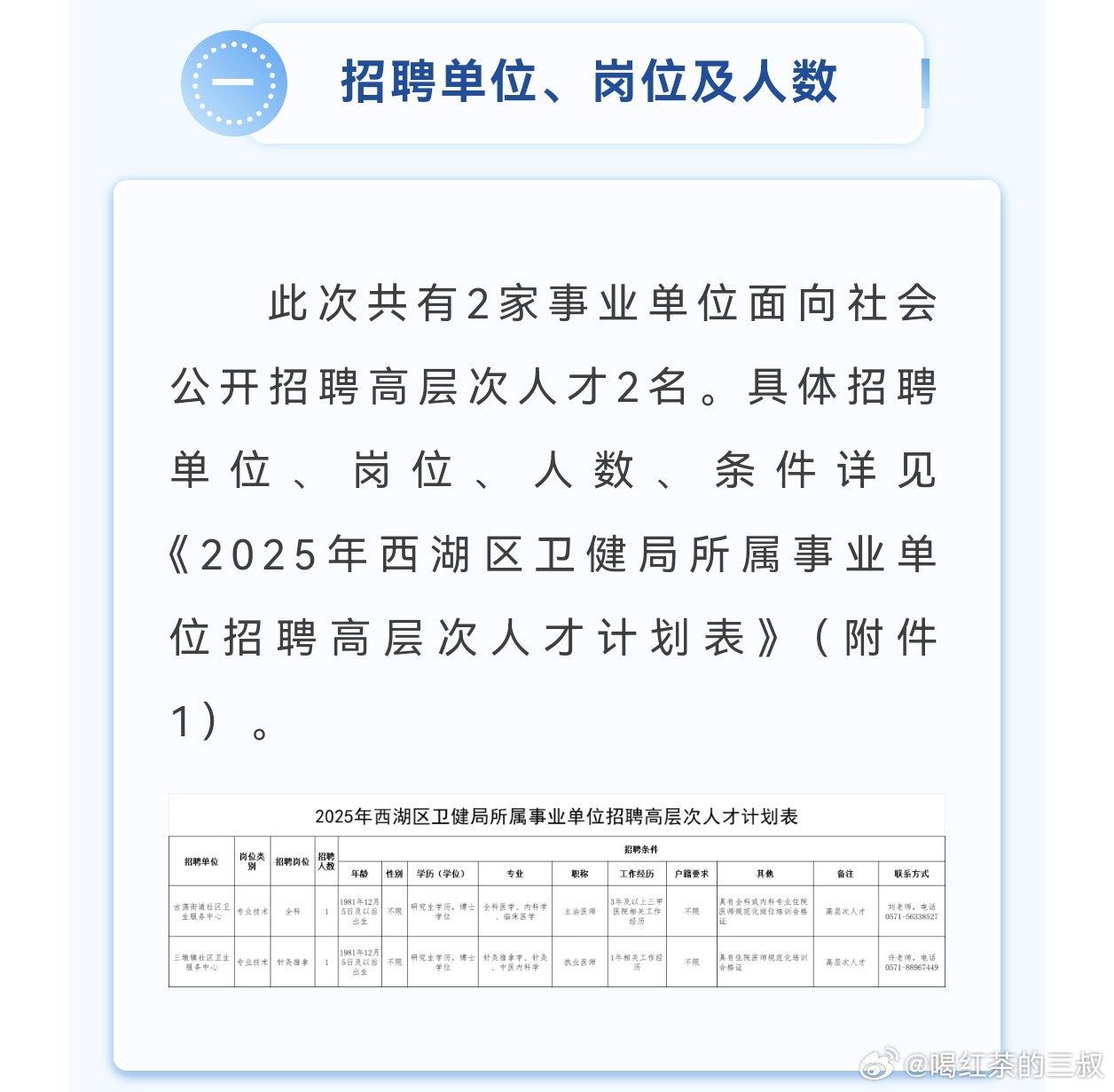 博士也分门别类了，有26岁刚毕业就是博导。也有社区卫生服务中心的博士，还要规培证