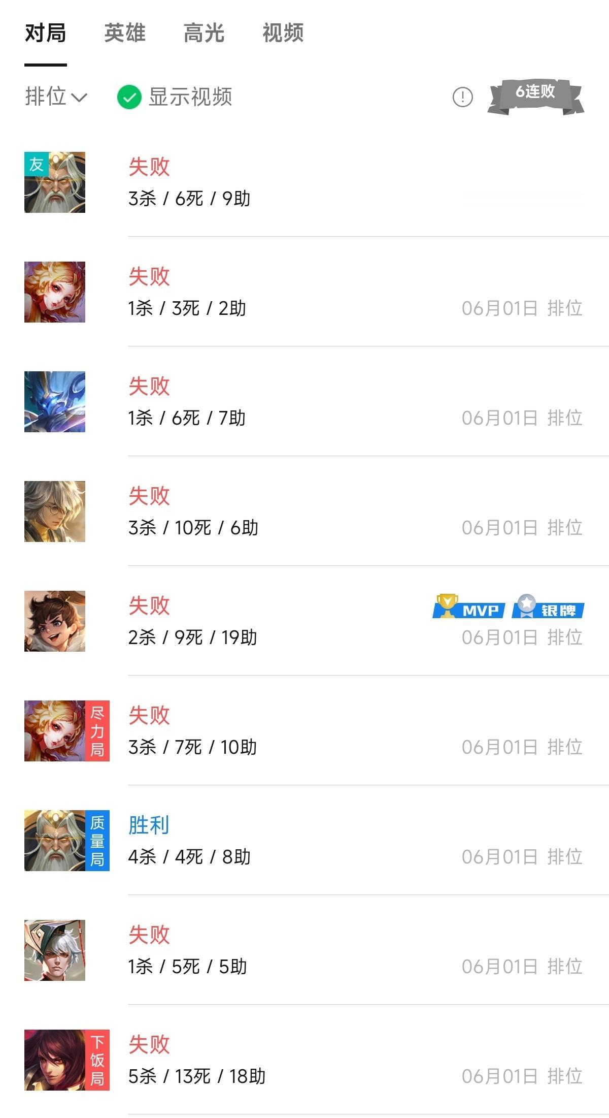 六一儿童节，适合上分[吐舌头眯眼睛笑][吐舌头眯眼睛笑][吐舌头眯眼睛笑]王者荣耀是懂安排的🤬🤬