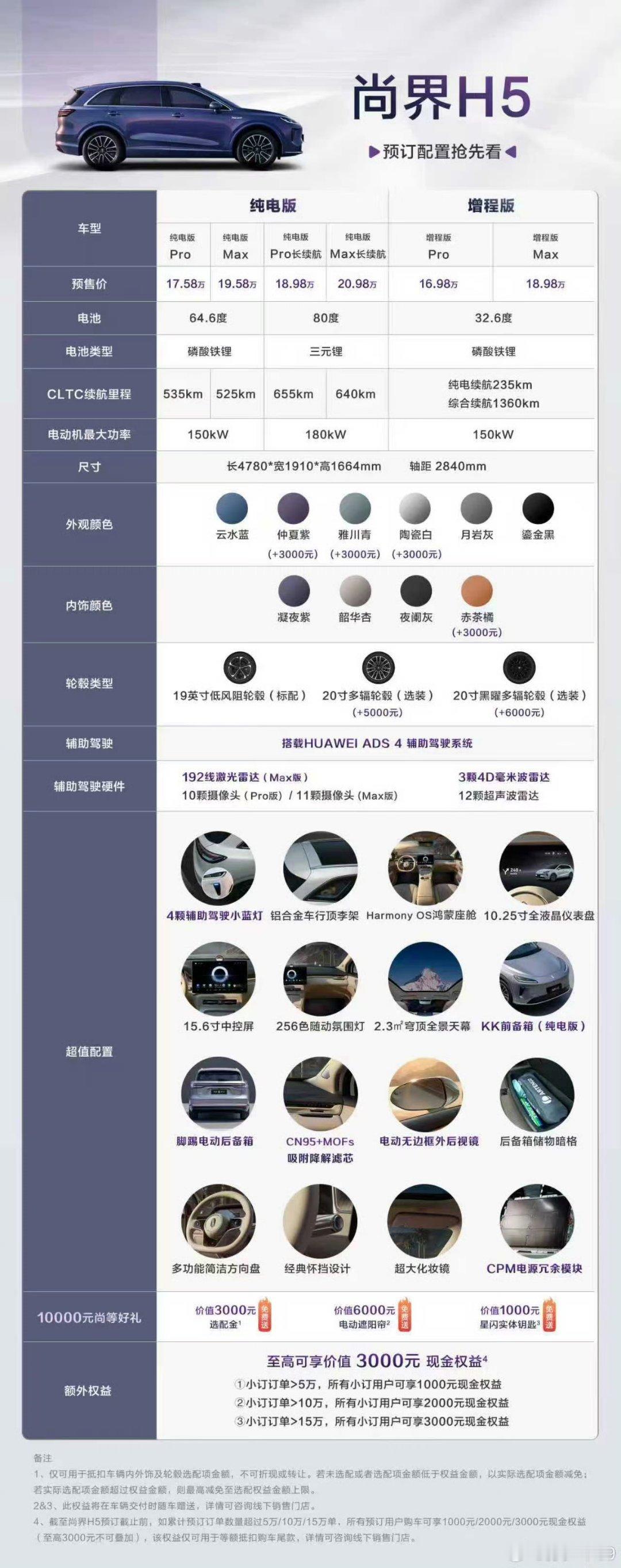 尚界H5配置单出来了，大家看下～个人认为不论是纯电版本还是增程版本，最值得买的都